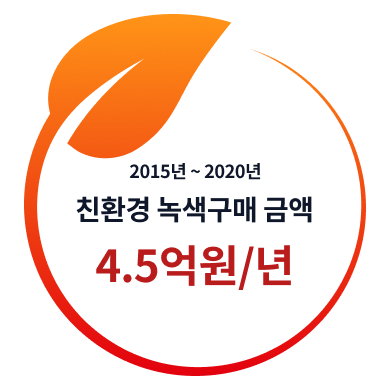 2015년~2020년 친환경 녹색구매 금액 4.5억원/년